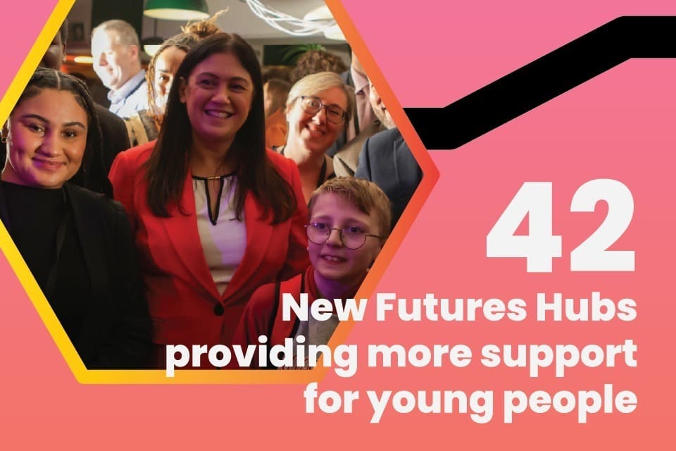 Government Young Futures Hubs graphic announcing 42 new hubs